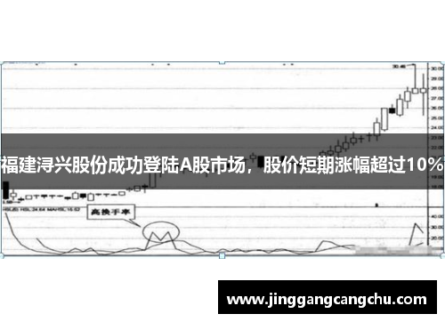 福建浔兴股份成功登陆A股市场，股价短期涨幅超过10%