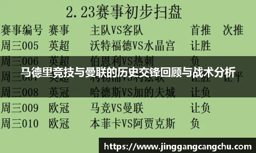 马德里竞技与曼联的历史交锋回顾与战术分析
