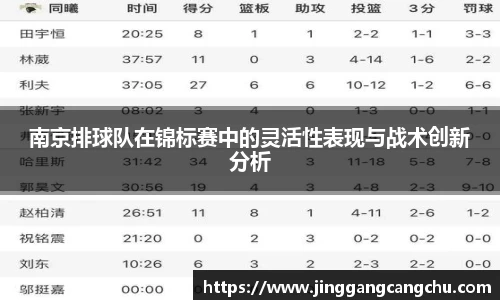 南京排球队在锦标赛中的灵活性表现与战术创新分析