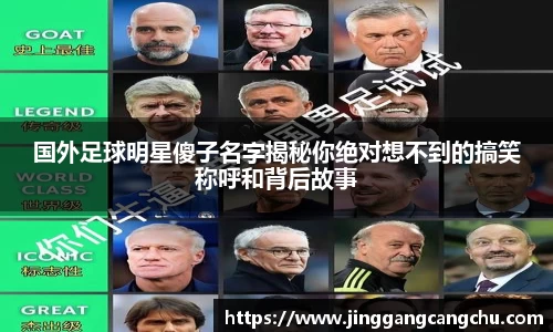 国外足球明星傻子名字揭秘你绝对想不到的搞笑称呼和背后故事