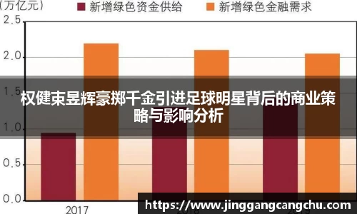 权健束昱辉豪掷千金引进足球明星背后的商业策略与影响分析