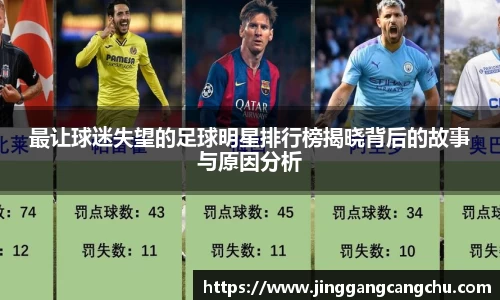 最让球迷失望的足球明星排行榜揭晓背后的故事与原因分析